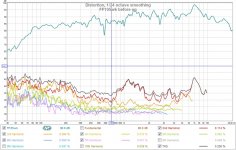 FF105wk-before-eq.jpg