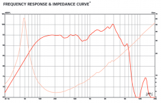 Eminence Alpha 10A.PNG