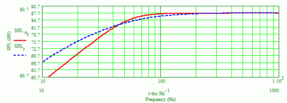 RS225 sealed.gif