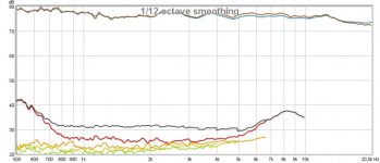 LT+2 PEQ dist.jpg