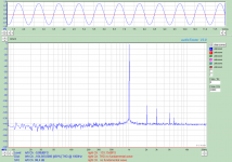 1kHz loopback_256k FFT_average over10_-9dBFS out.png