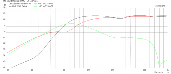 PMC-TL4-DC130A-8-with-all-stuffing-Freq.png