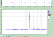 1kHz loopback_256k FFT_average over10_-19dBFS out.png