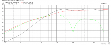 PMC-TL4-DC130A-8-with-all-stuffing-tight-at-terminus-Freq.png