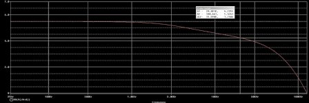 DAC filter LR circuit db.jpg