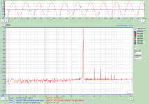 1kHz loopback_256k FFT_right channel_average over10_-9dBFS out.png