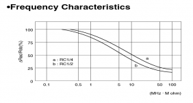 arcol_rcc_datasheet_figure.png