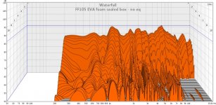 ff105-eva-csd-no-eq.jpg