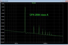 CFA-A.jpg