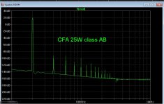 CFA-AB.jpg