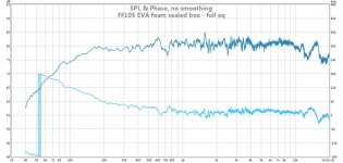 ff105wk sealed-box full eq.jpg