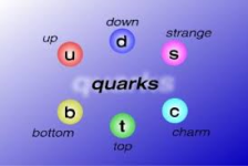 quarks.png