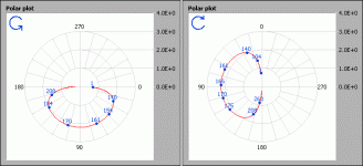 polar_plot_probe_angles.gif