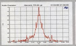 Garrard 501 Transcription Reference Speed AUDIO 2015.jpg Garrard 501 Transcription Reference Speed AUDIO 2015.jpg