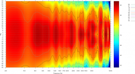 take1_sonogram.png