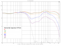 system-left-70cm-0-15-30-60-75-90.png system-left-70cm-0-15-30-60-75-90.png
