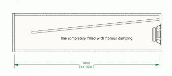 half-wave-TL-sketch.gif