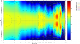 take1_normalised_sonogram.png