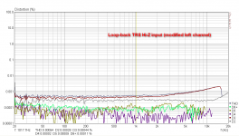 left balanced TRS High-Z input, -6dB, mod.png