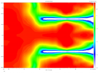 system-left-70cm-normalised-directivity-360.png system-left-70cm-normalised-directivity-360.png