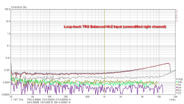 right balanced TRS High-Z input, -6dB, unmod.png