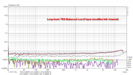 left balanced TRS Low-Z input, -6dB, mod.png
