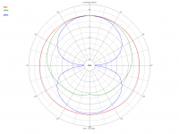 system-left-70cm-normalised-polar.png system-left-70cm-normalised-polar.png