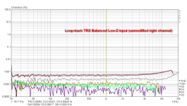 right balanced Low-Z input, -6dB, unmod.png