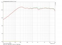 FR of S Harsch Xover on PB5 system.jpg