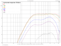 FC01-50cm-0-15-30-60-75-90.png