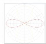 tg9-dq25-directivity-4khz-dipole.png
