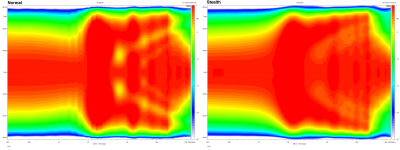 stealth_directivity_compare.png