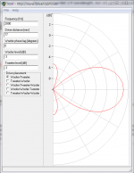 tg9-dq25-directivity-2.8khz.PNG