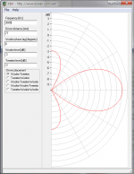 tg9-dq25-directivity-3khz.PNG