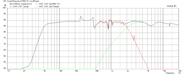 5FE120-RS28F-TL-xo.png