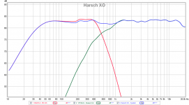 harsch-400hz-10f-rs225-xo-pcd-sim.png