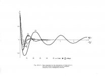 On the dimensioning of bass-reflex enclosures - KTH -- 1966.jpg