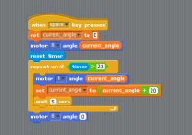 SA4 cntrl.png