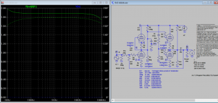 6n3 aikido output impedance.png