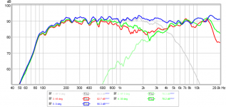 tg9fd-dc28f-ob-vertical-polar.png