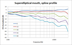 SE1.85 hor.png SE1.85 hor.png