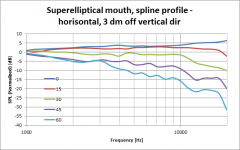 SE1.85 hor - 3dm off vert.png SE1.85 hor - 3dm off vert.png
