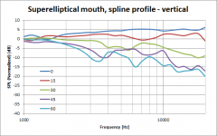 SE1.85 vert.png SE1.85 vert.png