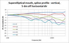 SE1.85 vert - 5dm off hor.png SE1.85 vert - 5dm off hor.png