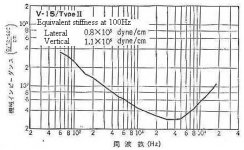 Impedance%20Charts%20V15ii.jpg