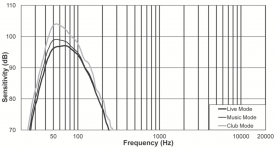 EV EKX-18SP.png
