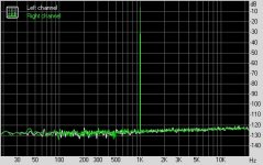 BP v5 fb28_1kHz1V0db.jpg BP v5 fb28_1kHz1V0db.jpg