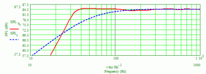ES140 MLTL.gif