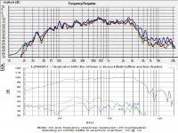 60ltr home box vs  chamber.jpg