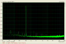 ES9018 to AK5394A 500 Hz -6 dB.PNG